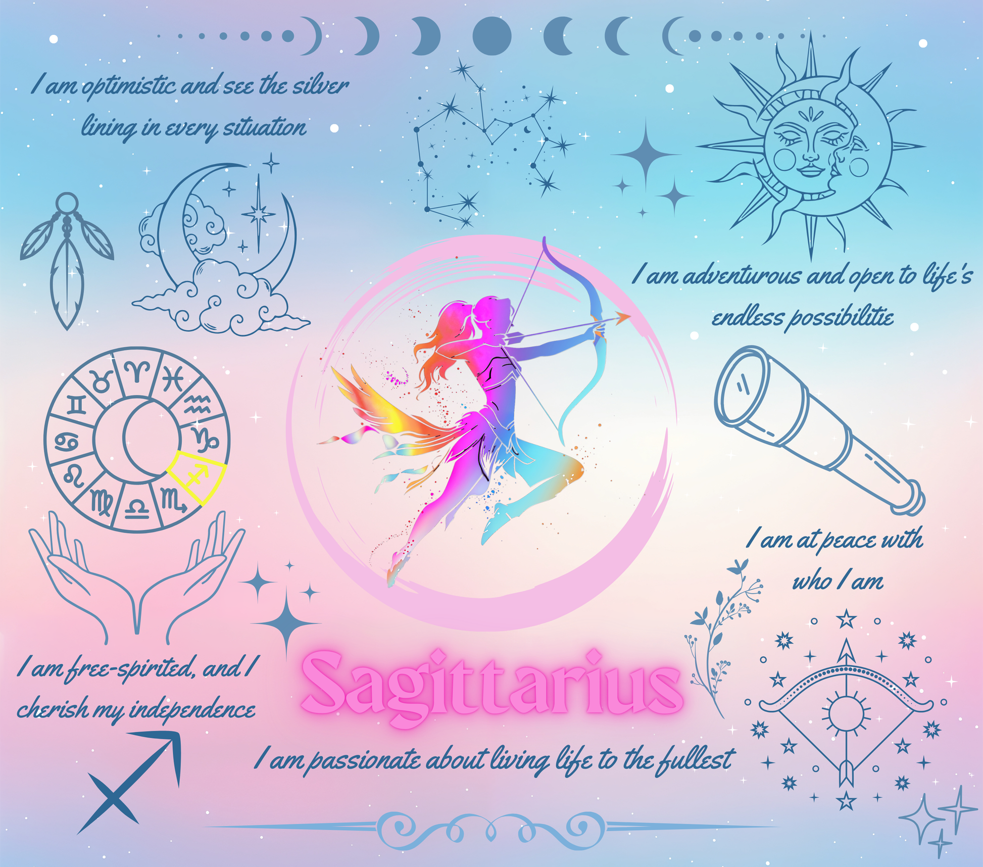 Starsign Tumblers